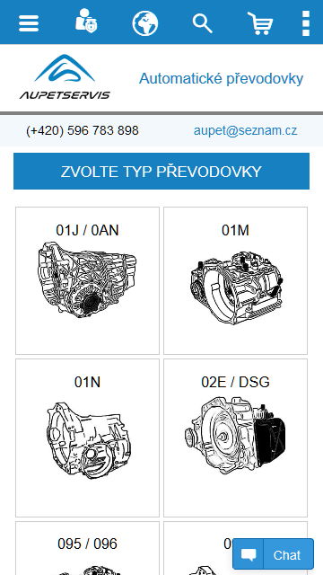 mobilní zobrazení